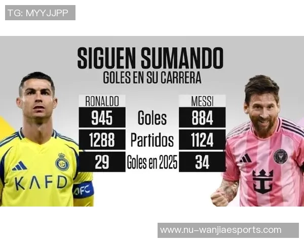 梅西、C罗等大足球星的传奇人生与全球影响力解析 梅西、C罗等大足球星的传奇人生与全球影响力解析